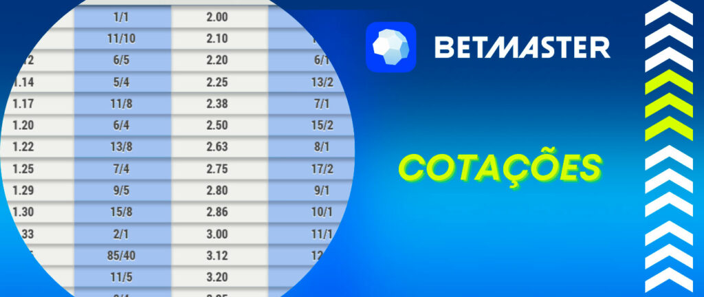 7696bet