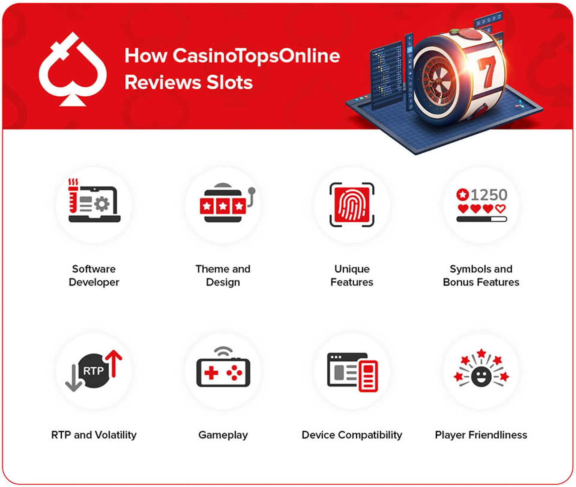 bwin slots