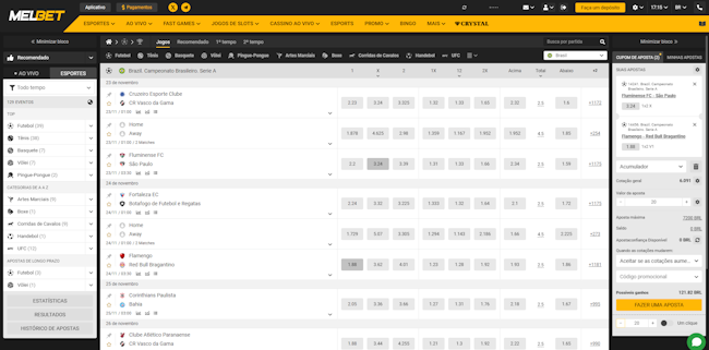 velobet