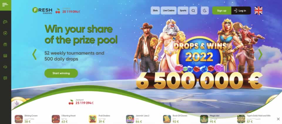 pggobet