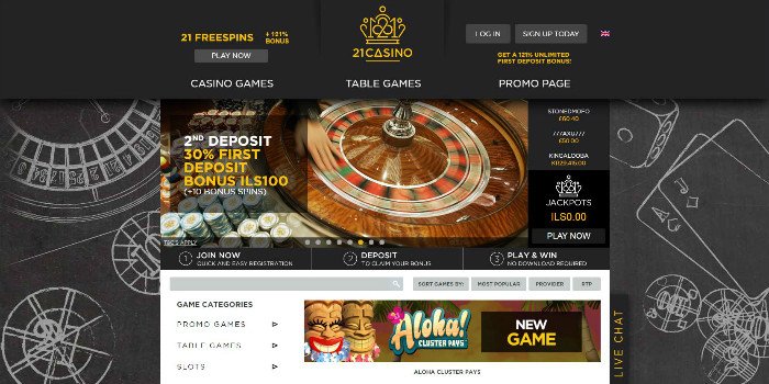 Bet365 offers
