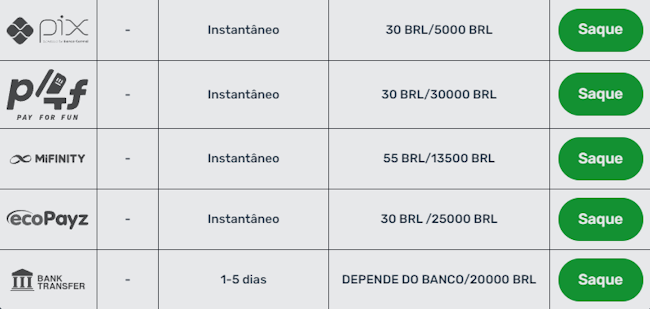 Blaze cassino ao vivo